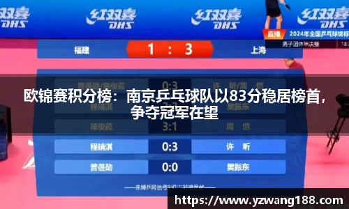 欧锦赛积分榜：南京乒乓球队以83分稳居榜首，争夺冠军在望