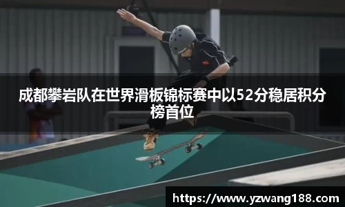 成都攀岩队在世界滑板锦标赛中以52分稳居积分榜首位